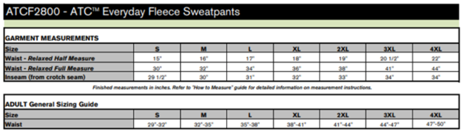 Pants Chart