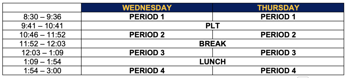 PLT Bell Schedule