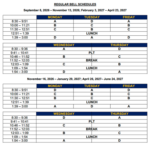 Reg schedule